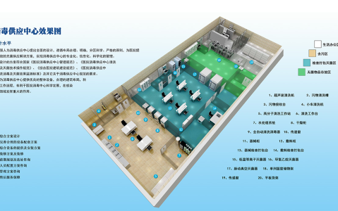 山西灭菌之盾：医用消毒供应中心的精密防线