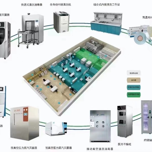 山西三强医疗器械有限责任公司2025年市场部年中线下总结会议