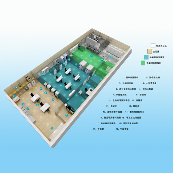 山西消毒供应中心整体解决方案